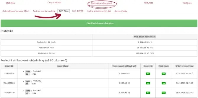 FAVI_Pixel_optimalizace