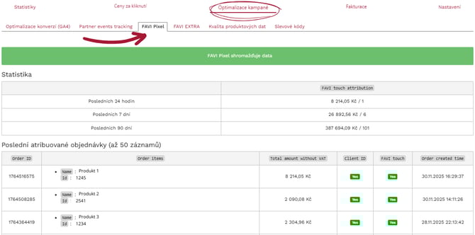 FAVI_Pixel_optimalizace