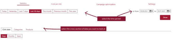 zvolte časové období (2)